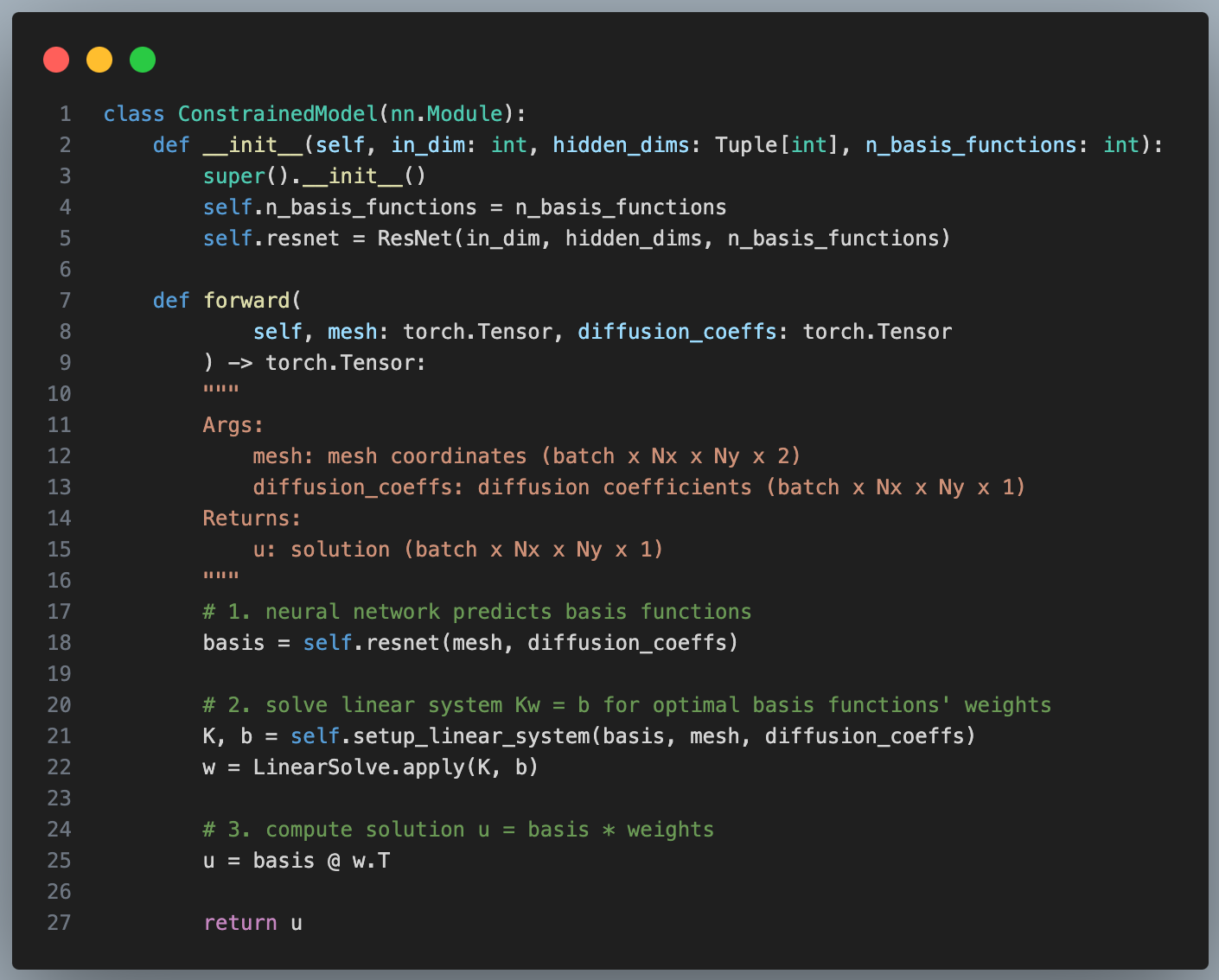 ConstrainedModel class implementation