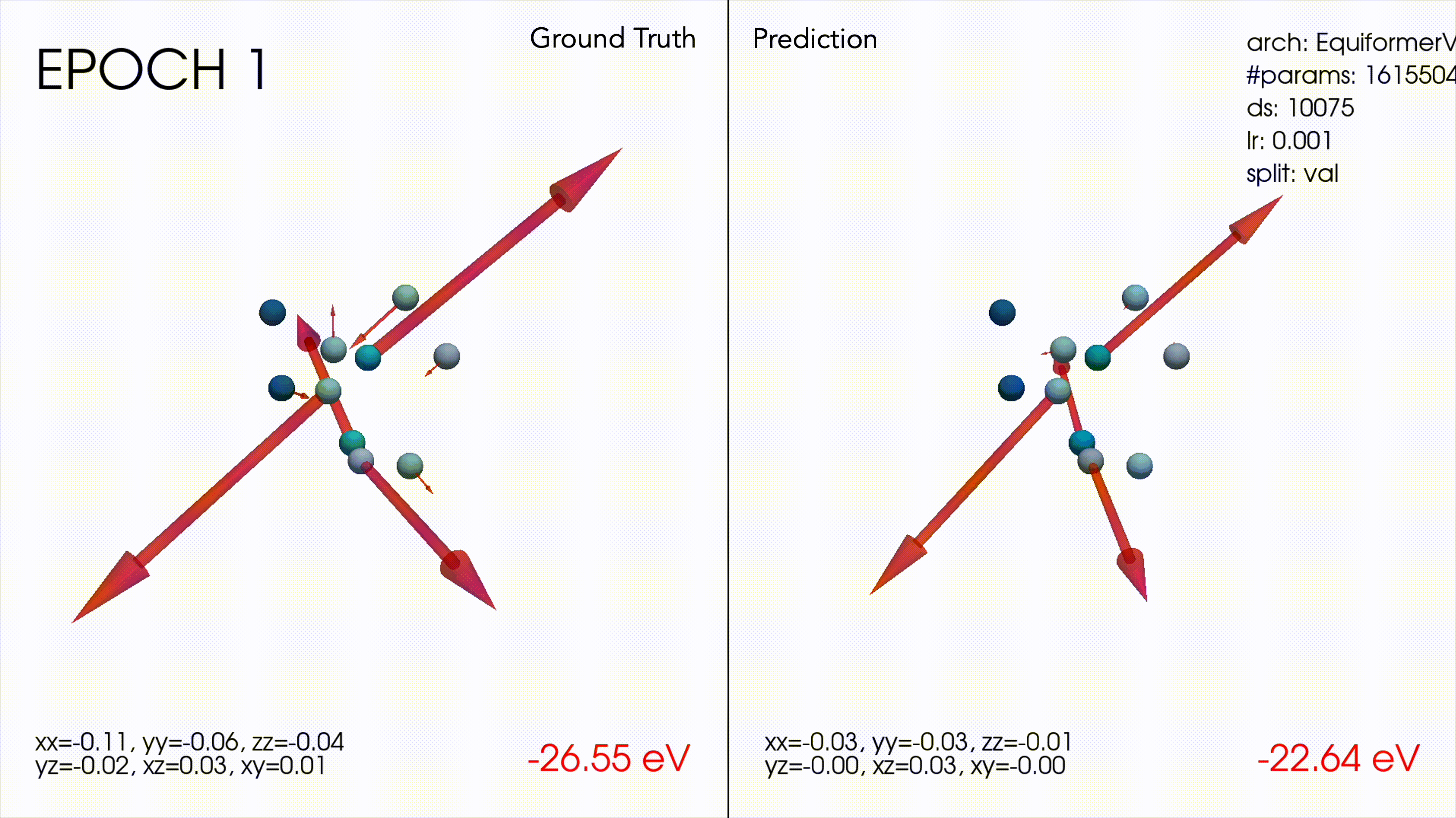 inference visualization
