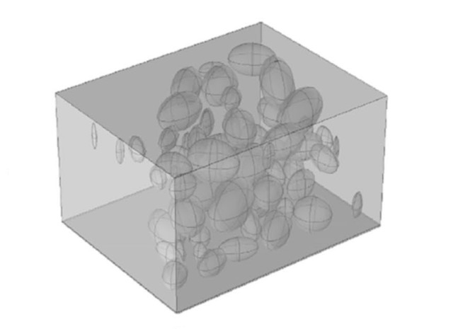 Barium Titanate Permittivity & Image Processing